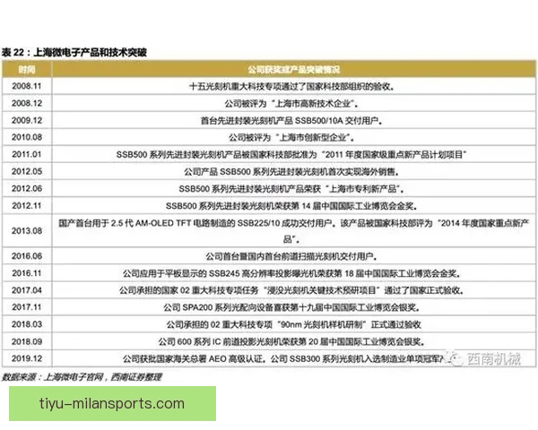 从交手记录看皇马巴萨世纪对决的胜负演变与历史脉络全景复盘分析